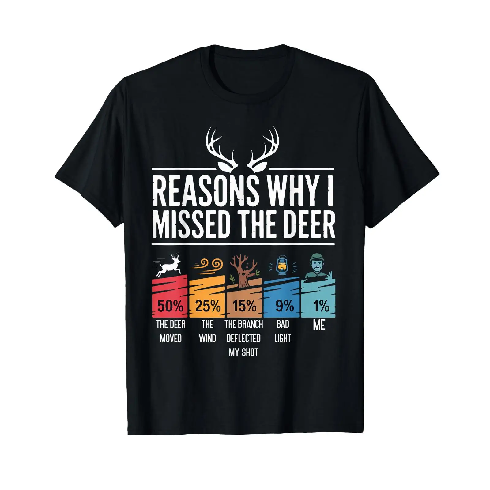 Grappige redenen voor hertenja - Outdoor Hunting Graphic Tees recensie en prijs
