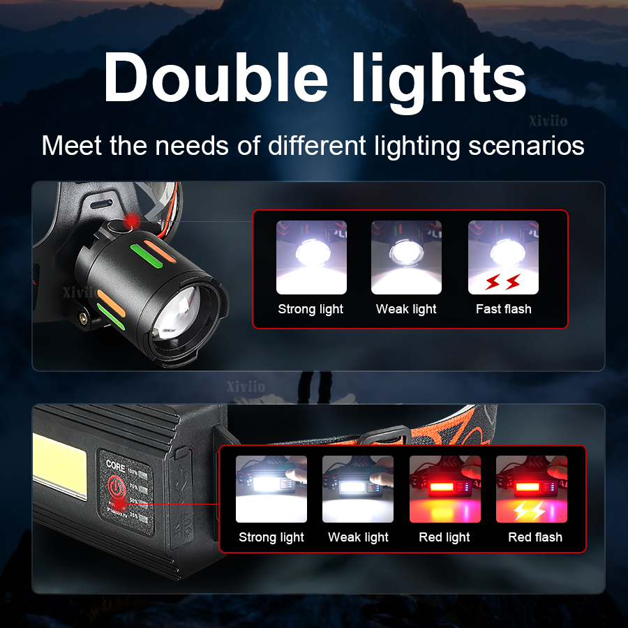 Ultraheldere oplaadbare hoofdl - Headlamp Tactical Bright recensie en prijs