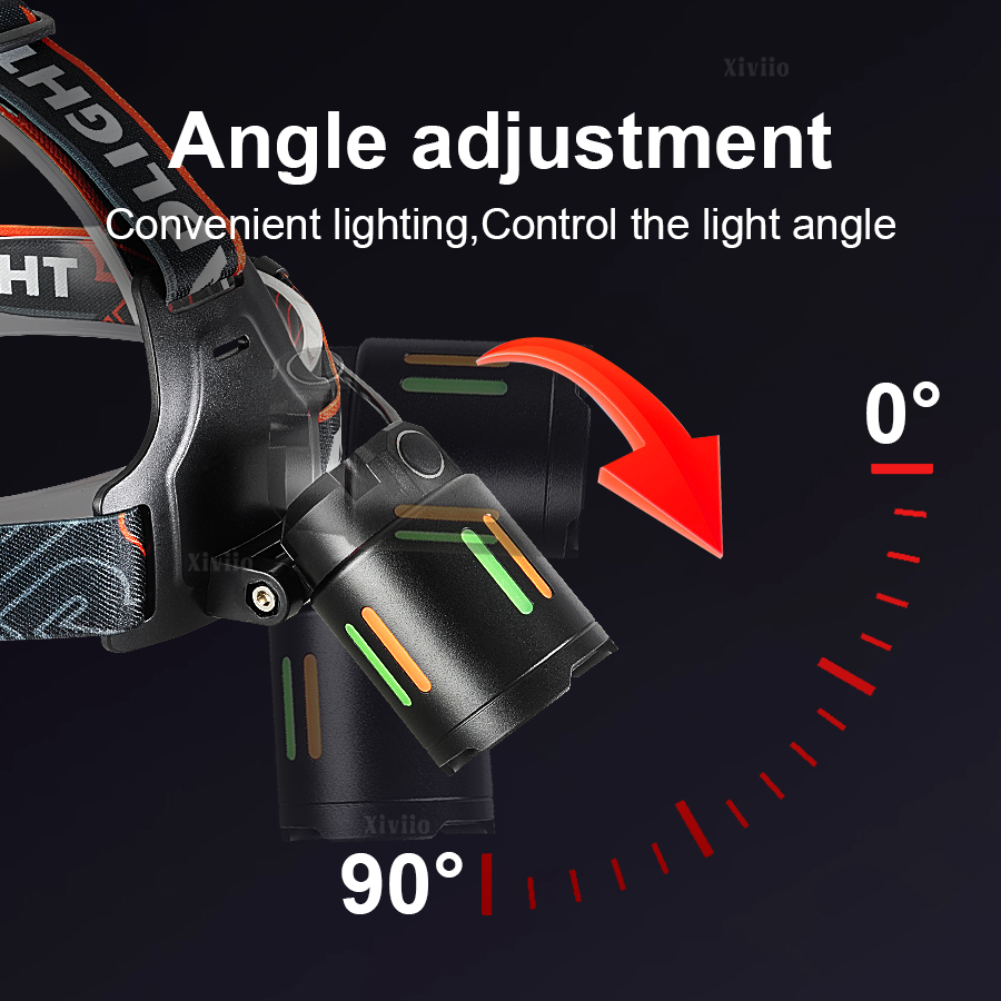 Ultraheldere oplaadbare hoofdl - Headlamp Tactical Bright recensie en prijs
