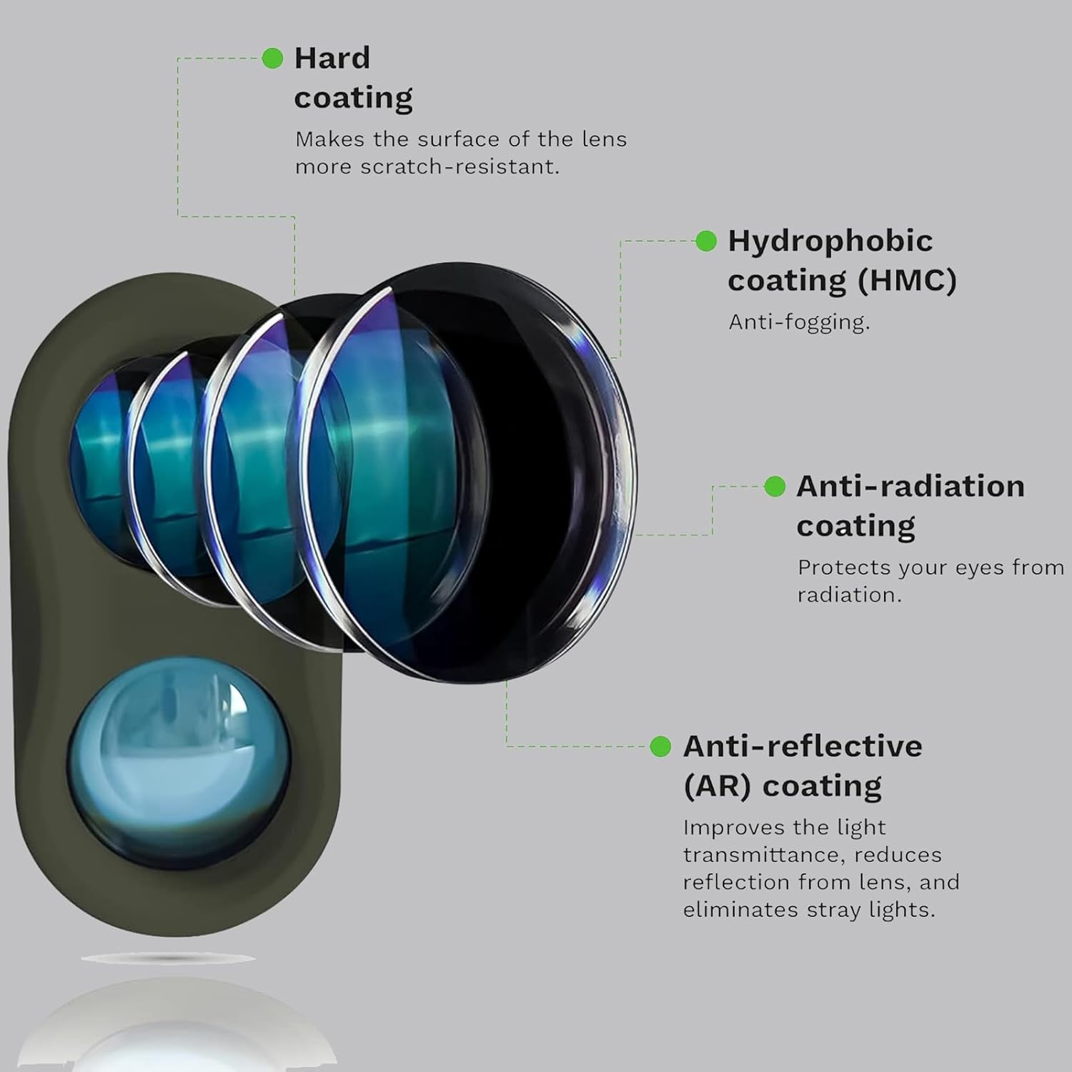 2000M laserafstandsmeter voor  - Rangefinder Laser Hunting recensie en prijs