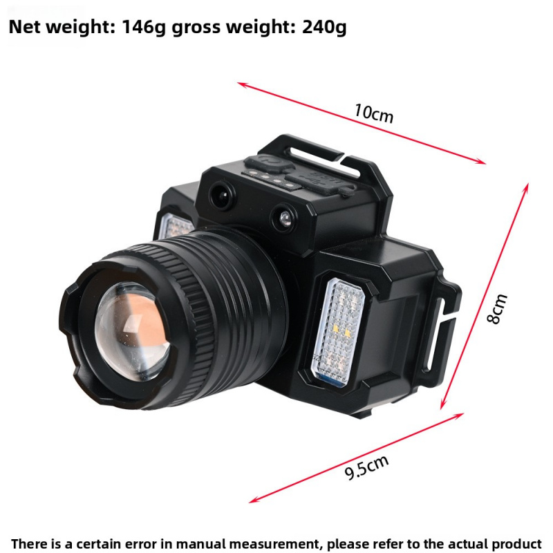 Tactische Smart Sensor Koplamp - Headlamp Tactical Bright recensie en prijs