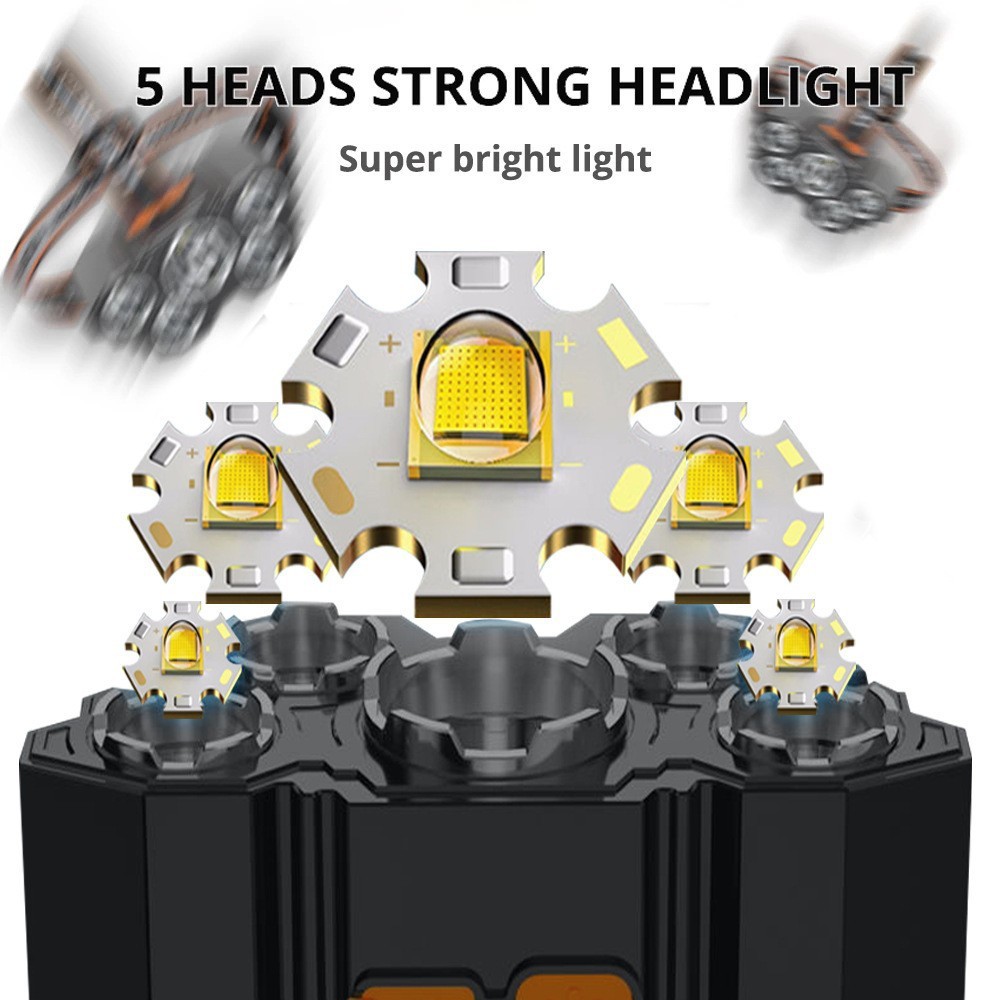Heldere LED-koplamp voor nacht - Headlamp Tactical Bright recensie en prijs