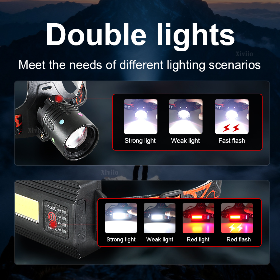 Nieuwste superheldere, krachti - Headlamp Tactical Bright recensie en prijs