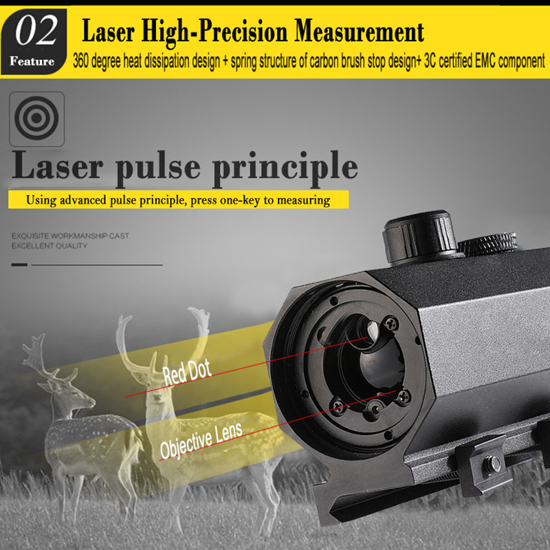 MINI8 Plug-in 1200m bereikappa - Rangefinder Laser Hunting recensie en prijs
