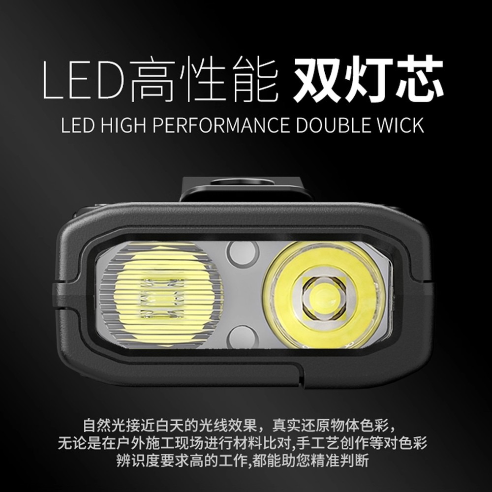 Dunne tactische LED-zaklamp, 3 - Headlamp Tactical Bright recensie en prijs
