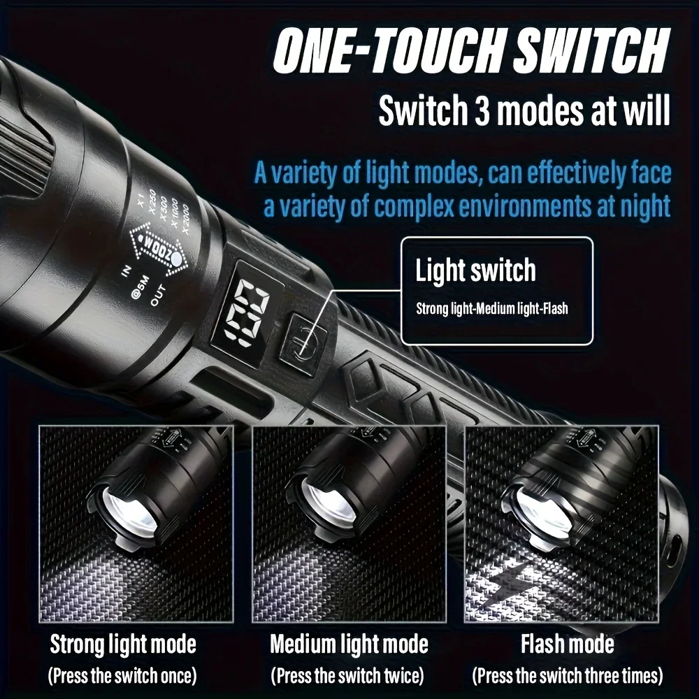 Hoge Sterke Power Led Zaklampe - Headlamp Tactical Bright recensie en prijs